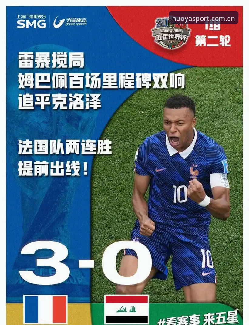 法国3比0伊拉克提前出线 姆巴佩追平克洛泽，梅西纪录告急？